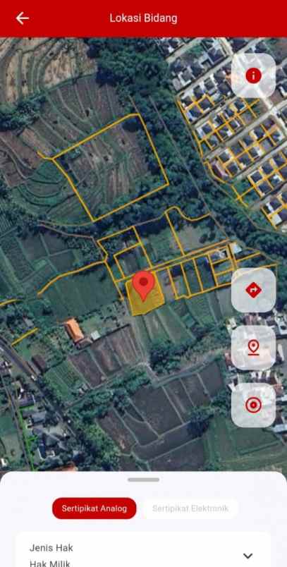 dijual tanah saba gianyar