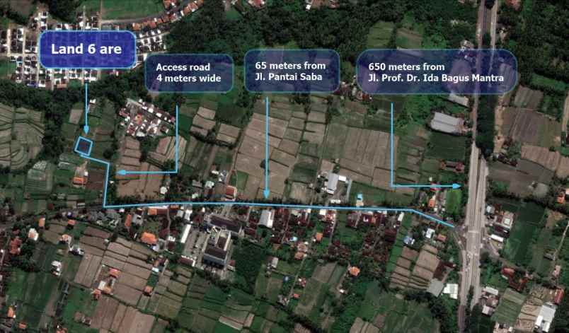 dijual tanah saba gianyar