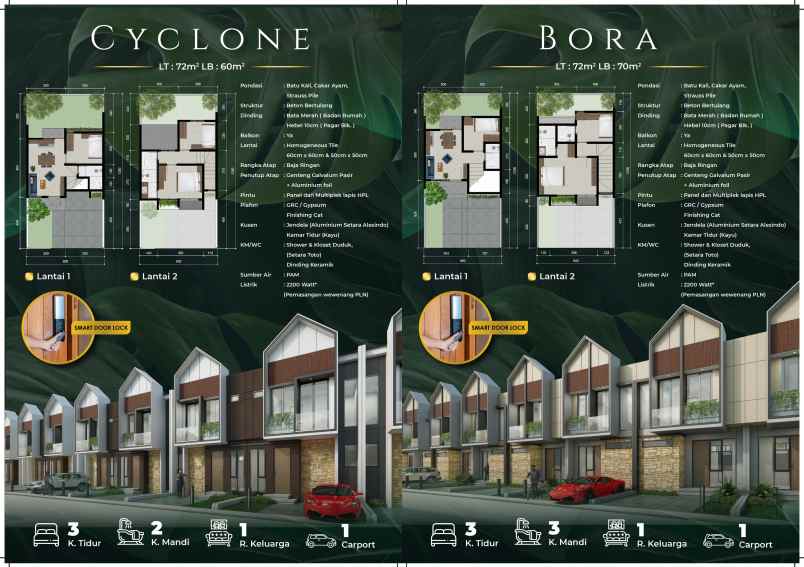 elnino living pasar kemis tangerang