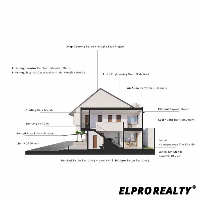 krea house cinere nempel cinere mall