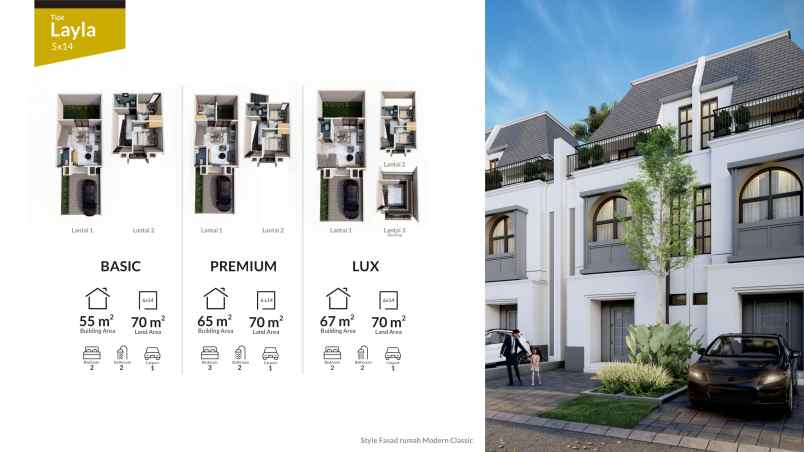 rumah 2 lantai harga 600 jutaan