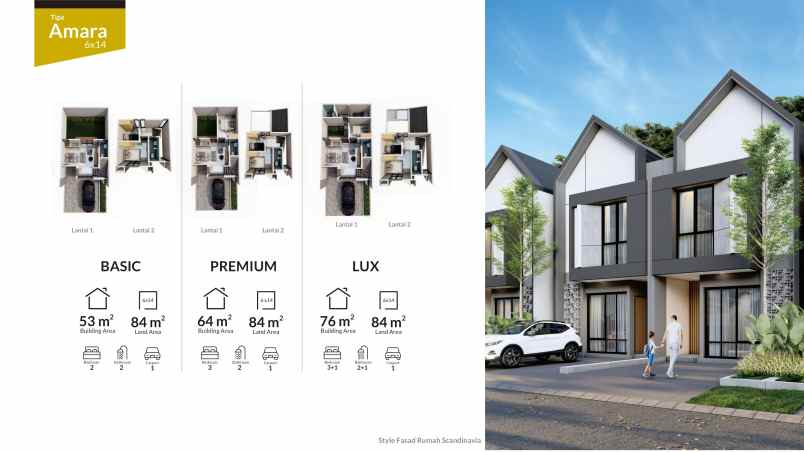 rumah 2 lantai harga 600 jutaan