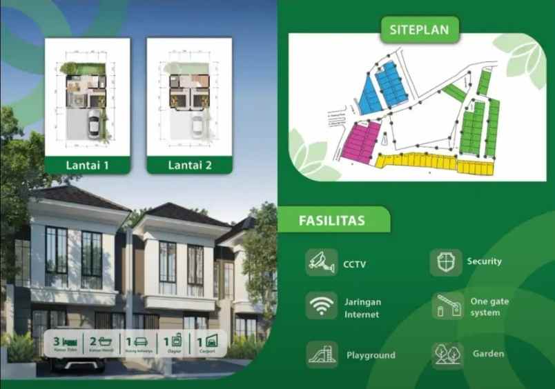 rumah baru 2 lantai di klipang sendangmulyo semarang