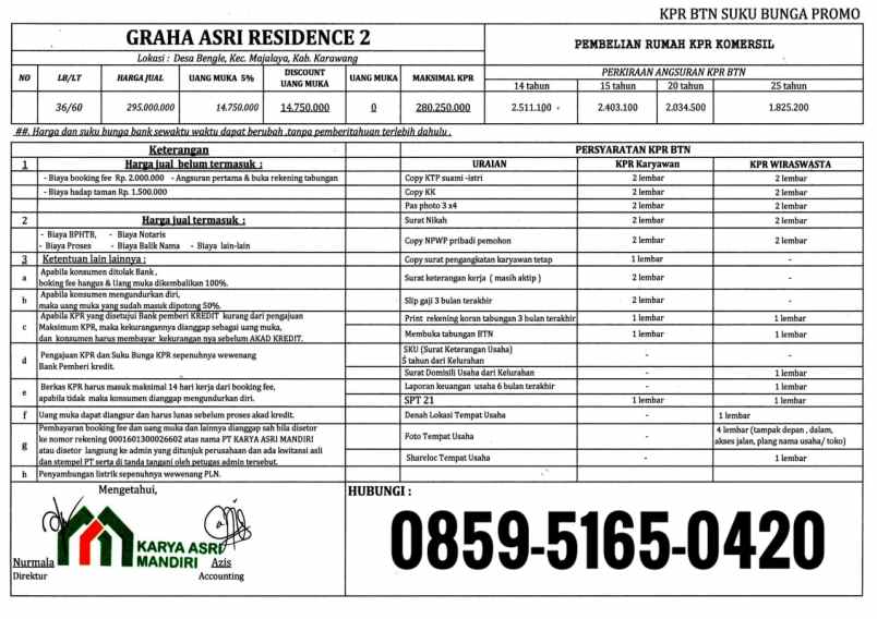 rumah komersil termurah karawang