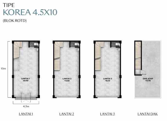 dijual ruko gudang kantor ruko euroasia pik2