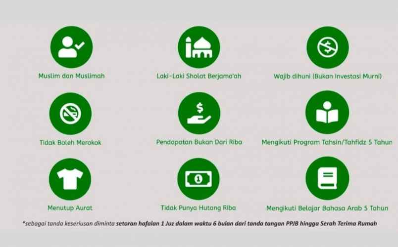 dijual rumah cinangka sawangan depok