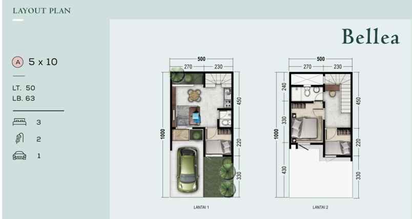 dijual rumah eastern park residence