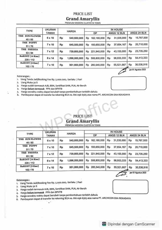 dijual rumah grand amarylis tegalgondo