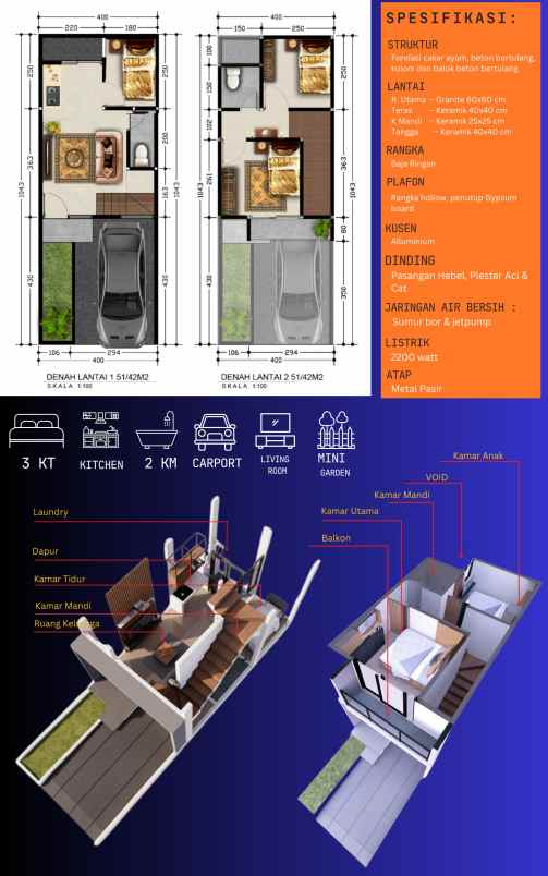 dijual rumah jalan raya kencana