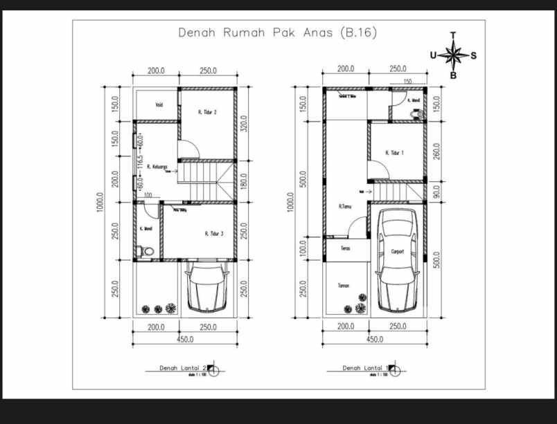 dijual rumah jl benteng pancasila