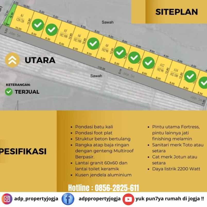 dijual rumah jl kaliurang km 13 ngaglik