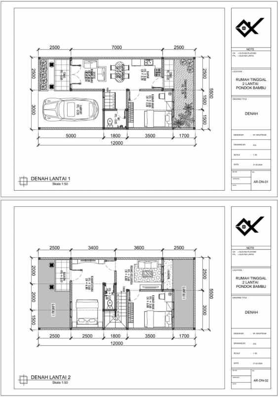 dijual rumah jl pahlawan revolusi