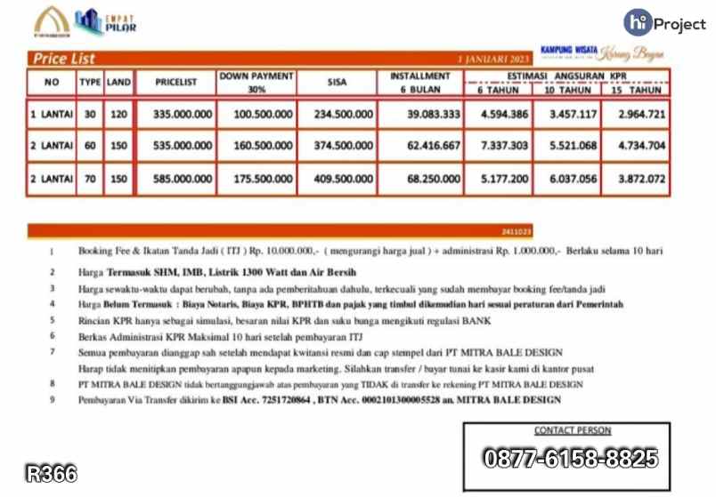 dijual rumah karang bayan lingsar