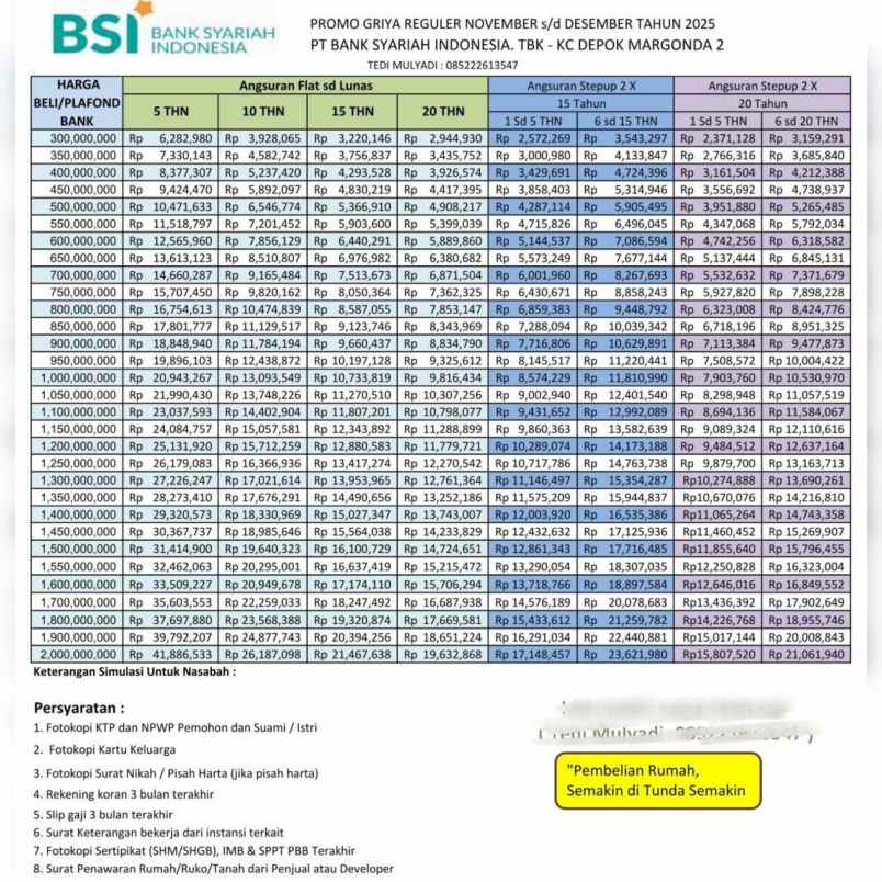 dijual rumah m kahfi 1 cipedak near