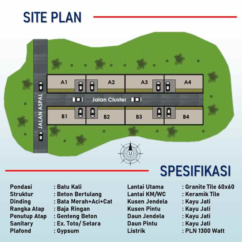 dijual rumah ngemplak sleman