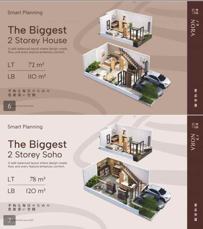 dijual rumah shoji land