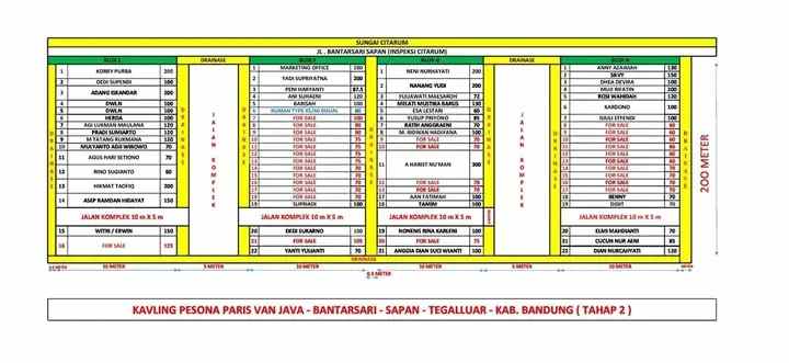 dijual tanah bantarsari