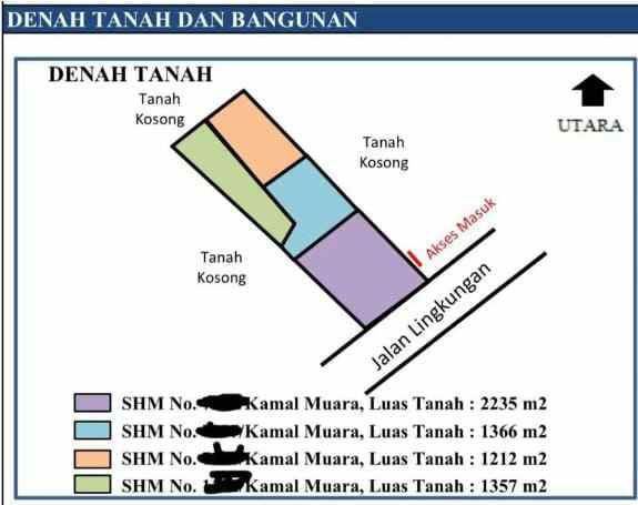 dijual tanah industri bagus di dadap