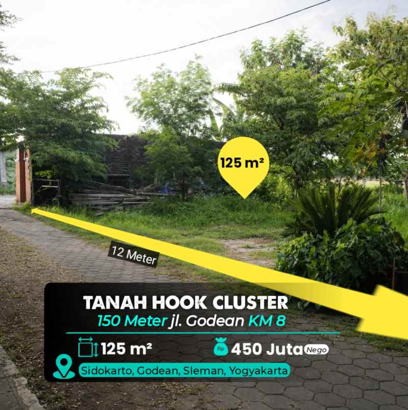 dijual tanah jl godean km 8