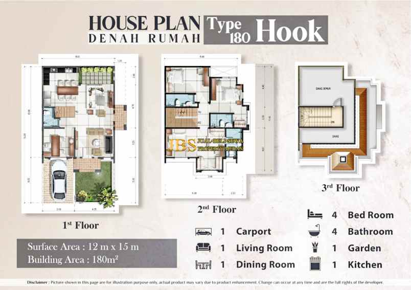 dijual villa malibu junction