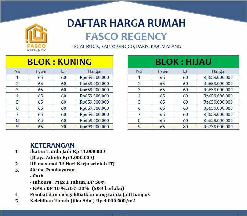 hunian milenial dekat bandara