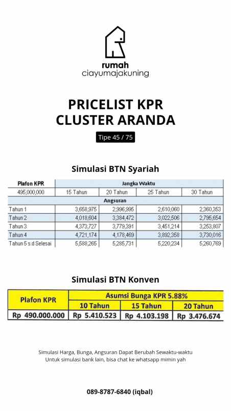 perumahan kota cirebon tipe 45 75