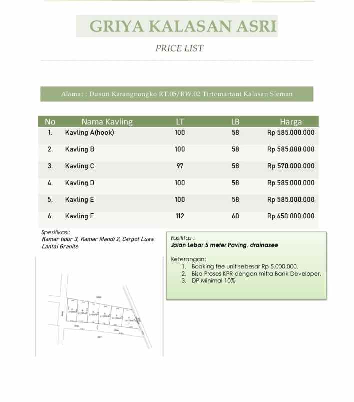 rumah baru cantik murah dp 10 di kalasan sleman