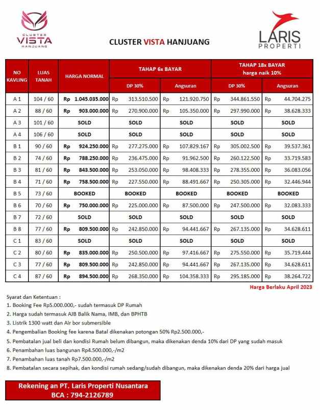 rumah murah lokasi premium konsep jepang di cihanjuang