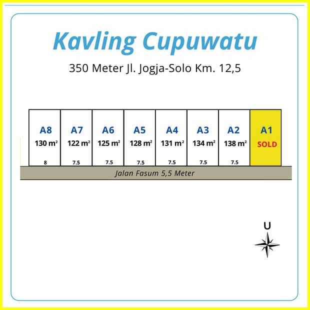 tanah kalasan utara bandara adisucipto jogja