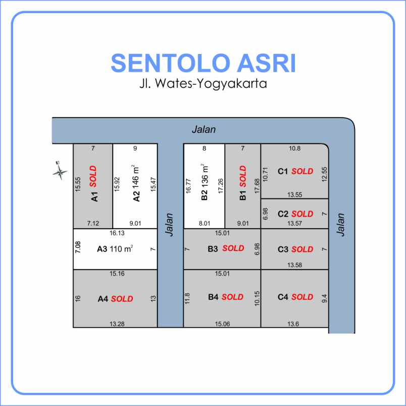 ajb notaris tanah kulonprogo kawasan industri