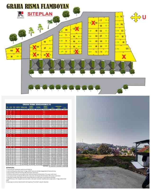 cluster manis harga minimalis shm ready