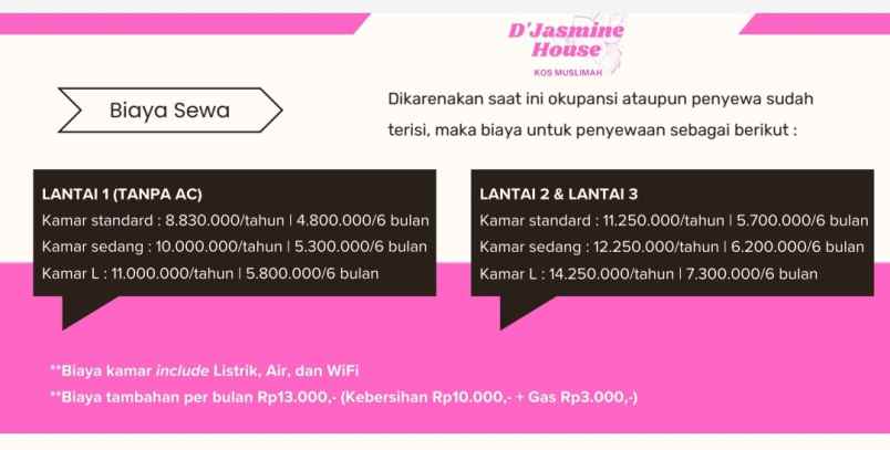 dijual kost mahasiswi dekat ipb 95 penuh