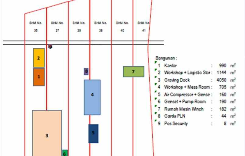 dijual ruko gudang kantor pulau atas kec sambutan