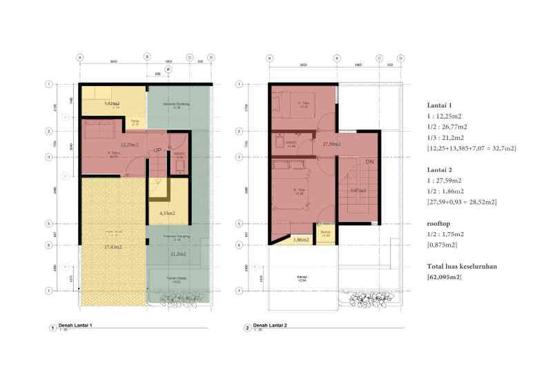 dijual rumah baru di padasuka atas bandung utara