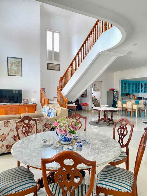 dijual rumah bintaro sektor 8