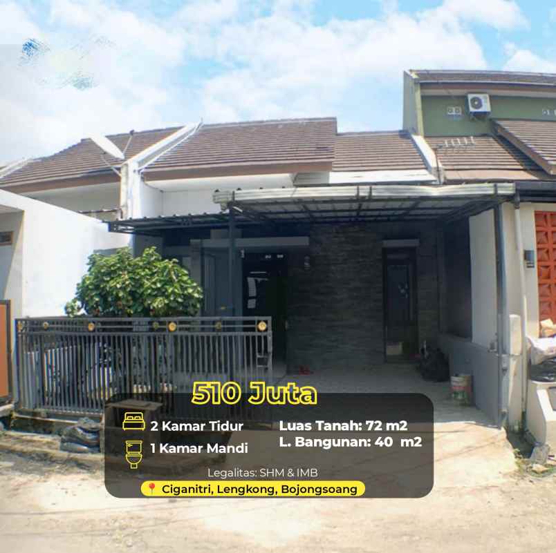 dijual rumah ciganitri