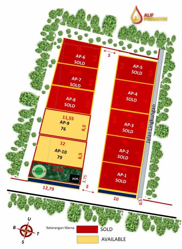 dijual rumah cluster jatibening bekasi