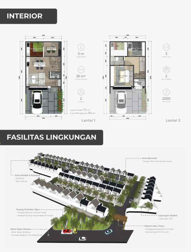 dijual rumah jalan bogor nirwana residence