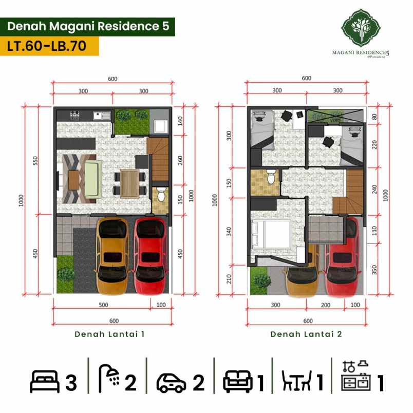 dijual rumah jalan tpu parakan