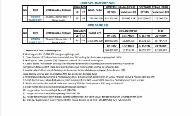 dijual rumah jl jatipadang raya jakarta