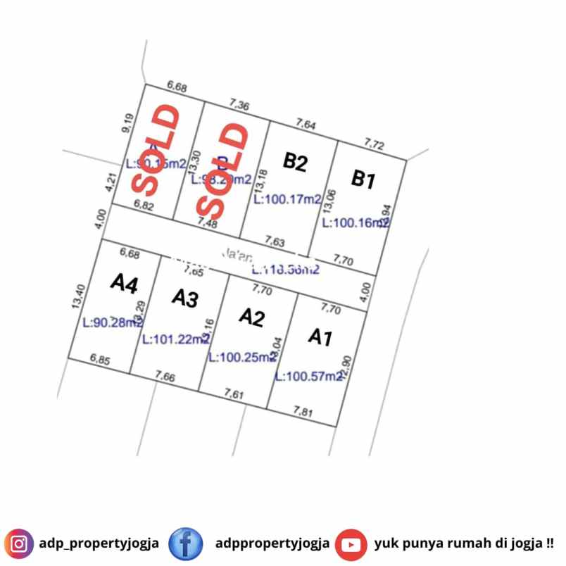 dijual rumah jl kebonagung mlati sleman