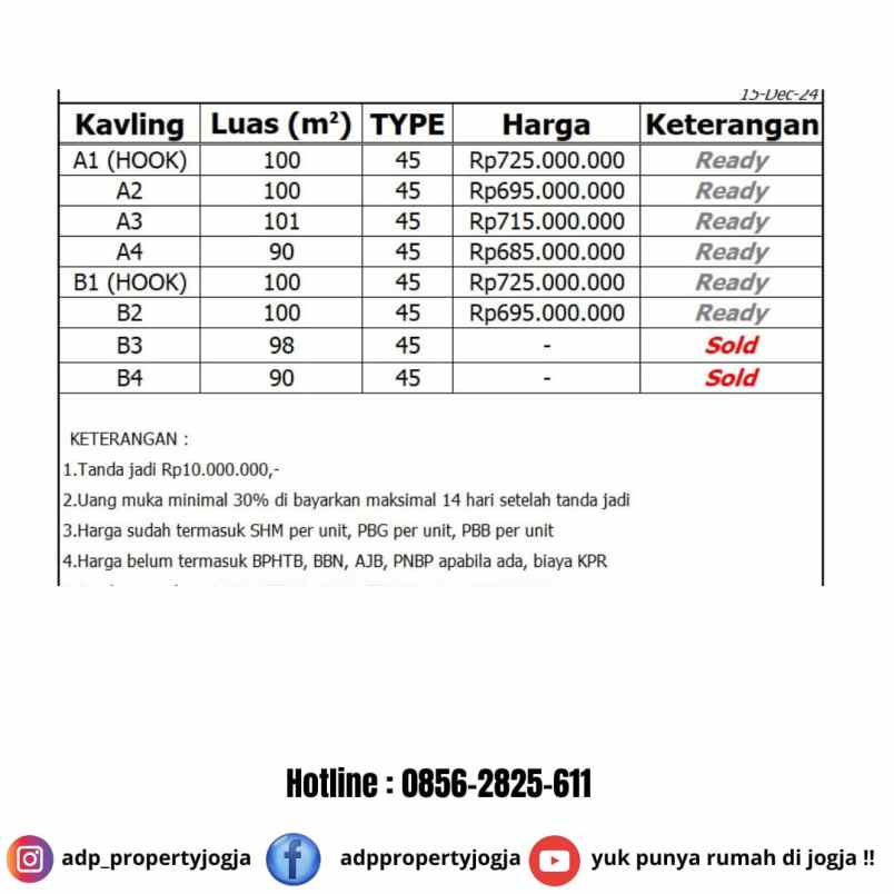 dijual rumah jl kebonagung mlati sleman