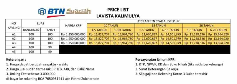 dijual rumah kalimulya cilodong depok