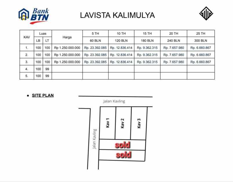 dijual rumah kalimulya cilodong depok