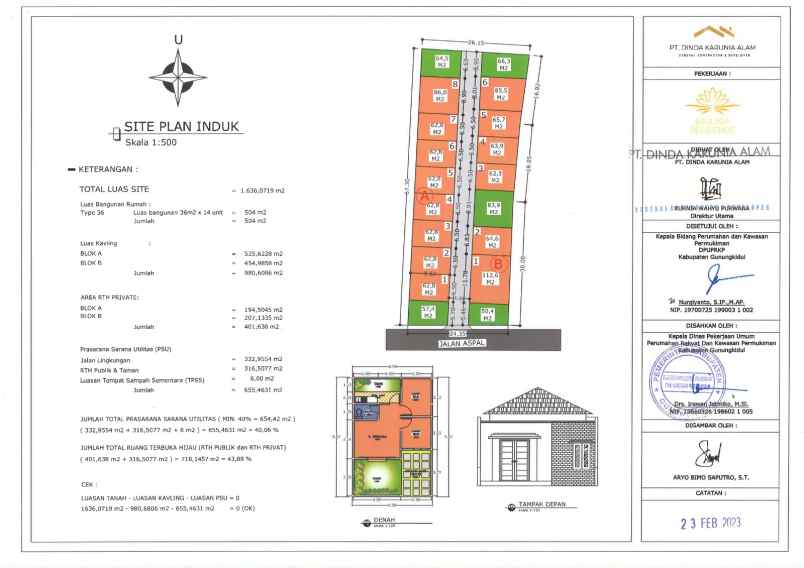 dijual rumah karangrejek wonosari