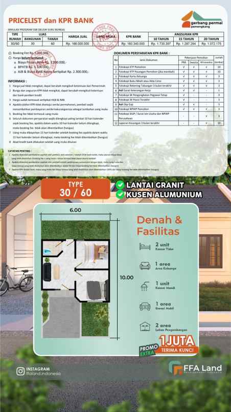 dijual rumah lokasi di belakang citraland