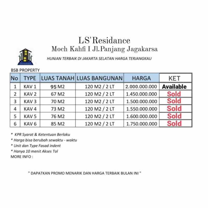 dijual rumah m kahfi 1 jagakarsa