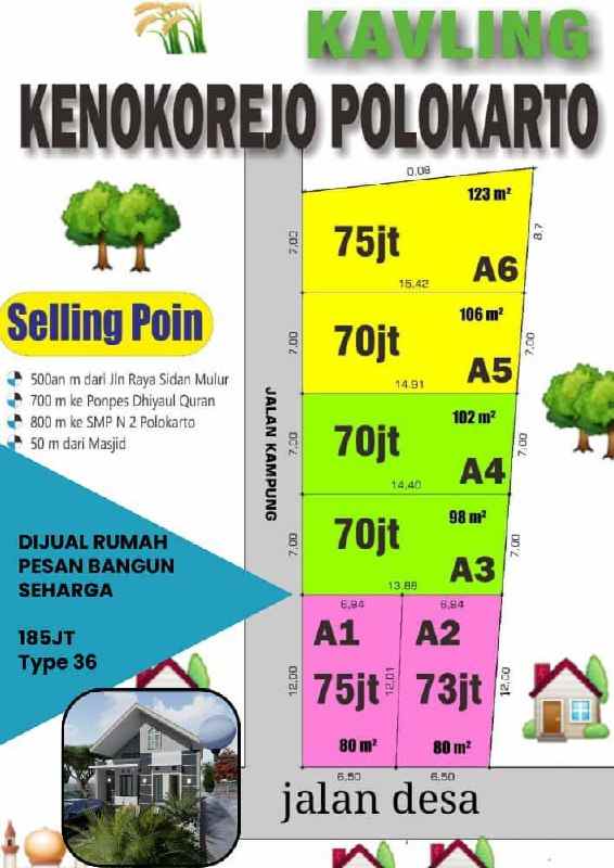 dijual tanah grogol kenongkorejo