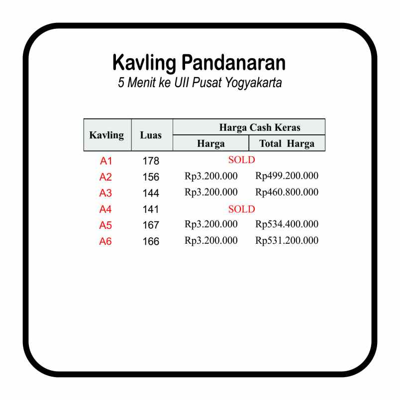 dijual tanah jalan kaliurang km 14