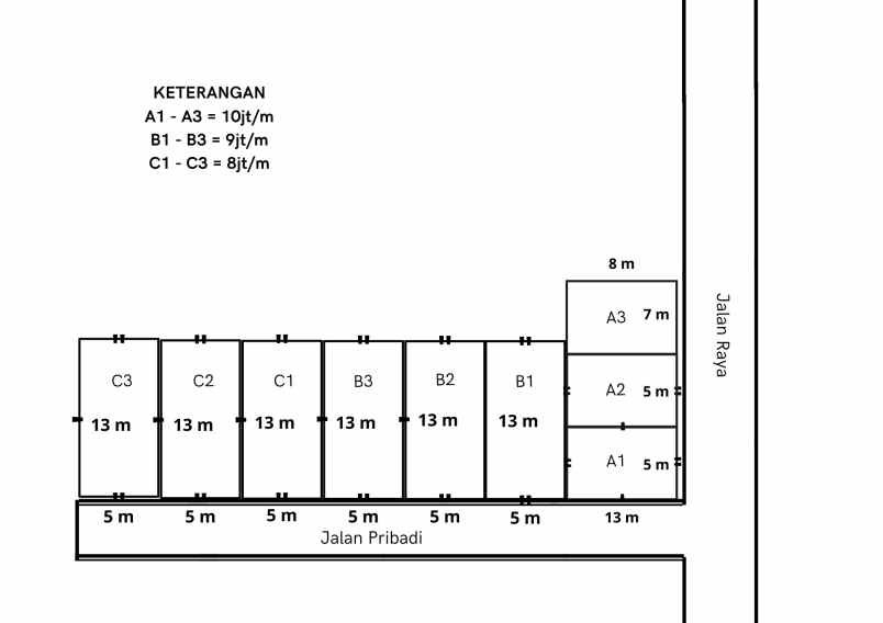 dijual tanah jalan lingkar duren sawit